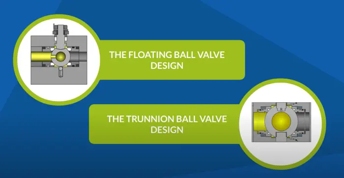 3-6 Floating Ball Valve vs Trunnion Ball Valve The Difference in Applications